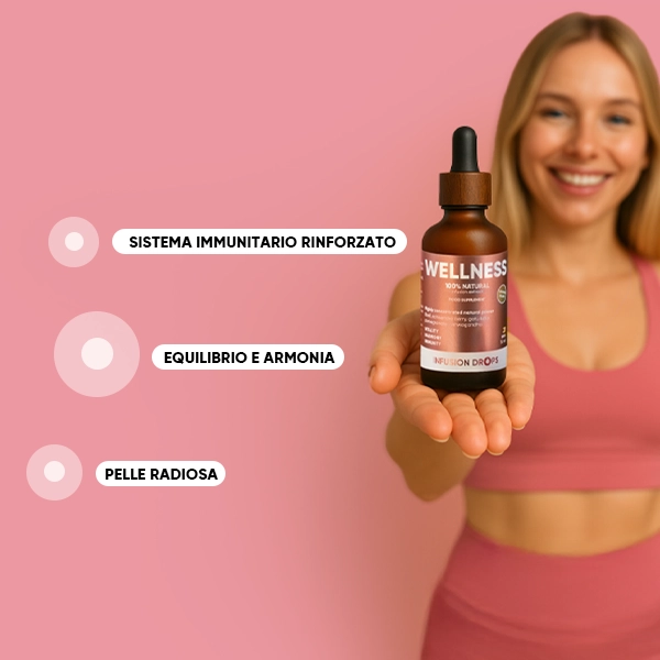 Wellness-Classic-PP-gallery-image-600x600-4-IT Wellness Infusiоn Drops | Wellness Classic PP gallery image 600x600 4 IT
