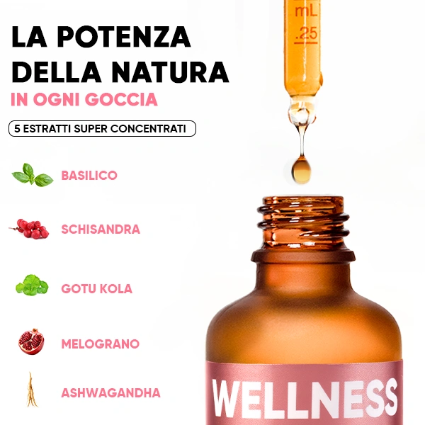 Wellness-Classic-PP-gallery-image-600x600-6-IT Wellness Infusiоn Drops | Wellness Classic PP gallery image 600x600 6 IT