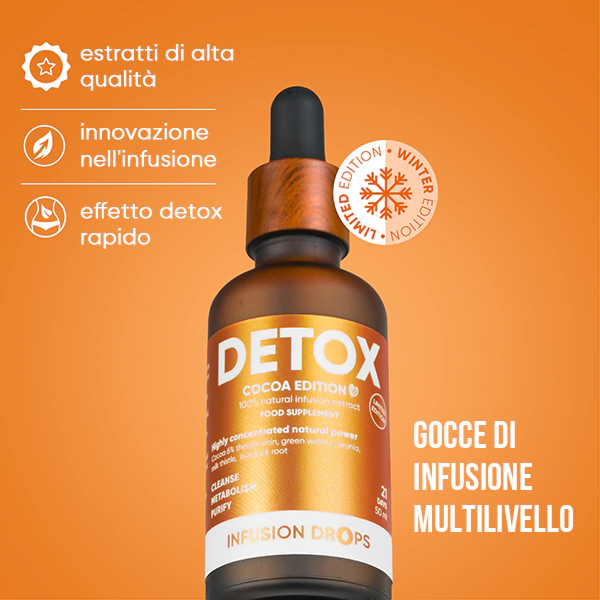 Detox-Cocoa-PP-gallery-image-600x6000-1-IT Cocoa Detox Infusiоn Drops | Detox Cocoa PP gallery image 600x6000 1 IT