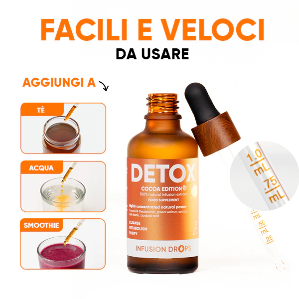 Detox-Cocoa-PP-gallery-image-600x6000-3-IT Cocoa Detox Infusiоn Drops | Detox Cocoa PP gallery image 600x6000 3 IT