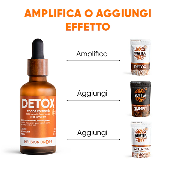 Detox-Cocoa-PP-gallery-image-600x6000-4-IT Cocoa Detox Infusiоn Drops | Detox Cocoa PP gallery image 600x6000 4 IT