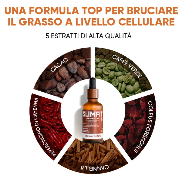 WOWTEA-Slimfit-Cocoa-infusion-drops-PP-Gallery-600x600-6-IT Cocoa Slimfit Infusion Drops | WOWTEA Slimfit Cocoa infusion drops PP Gallery 600x600 6 IT