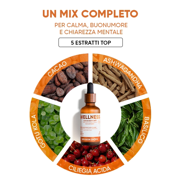 wowtea-web-id-cocoa-wellness-banner-gallery-IT-7 Cocoa Wellness Infusiоn Drops | wowtea web id cocoa wellness banner gallery IT 7