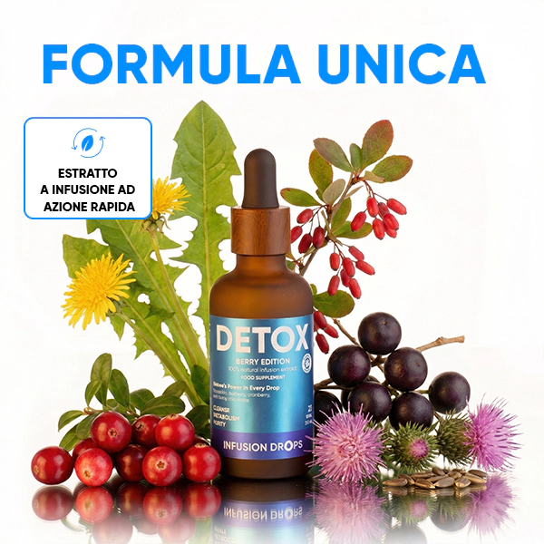 Berry Detox Infusion Drops | WOWTEA Detox Berry Infusion Drops PP Gallery 600x600 6 IT