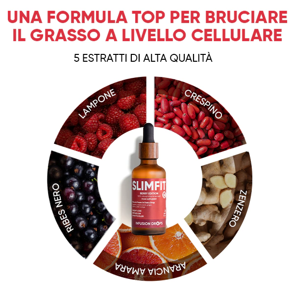 Berry SlimFit Infusiоn Drops | WOWTEA Slimfit Berry Infusion Drops PP Gallery 600x600 6 IT