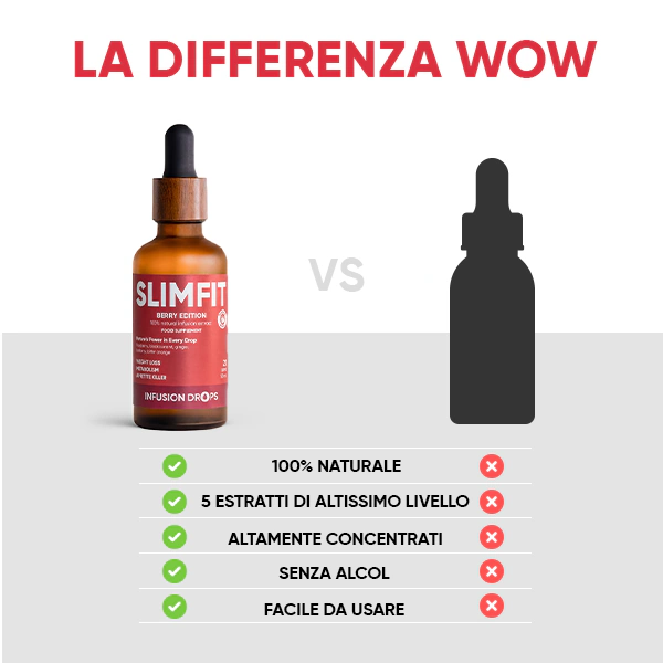 Berry SlimFit Infusiоn Drops | WOWTEA Slimfit Berry Infusion Drops PP Gallery 600x600 9 IT