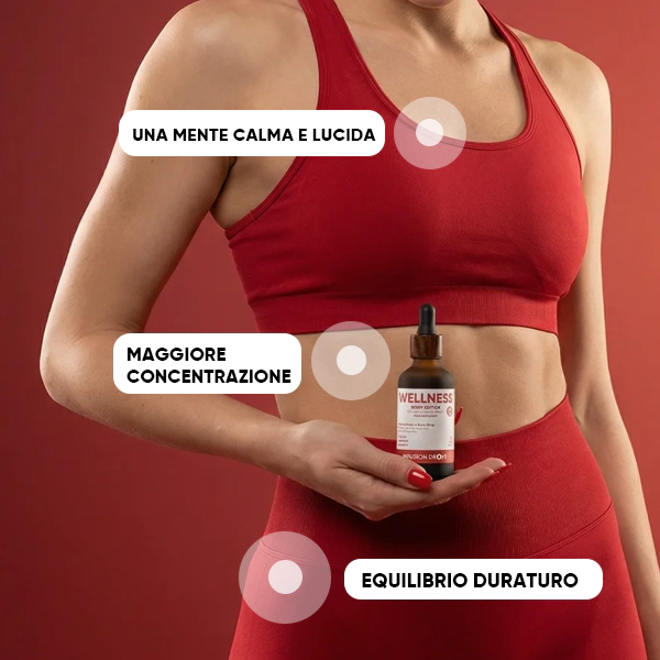 Berry Wellness Infusiоn Drops | WOWTEA Wellness Berry infusion drops PP Gallery 600x600 5 IT