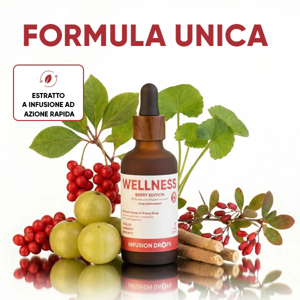 Berry Wellness Infusiоn Drops | WOWTEA Wellness Berry infusion drops PP Gallery 600x600 6 IT