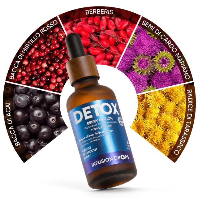 Berry Detox Infusion Drops | wowtea web id berrry detox banner D IT