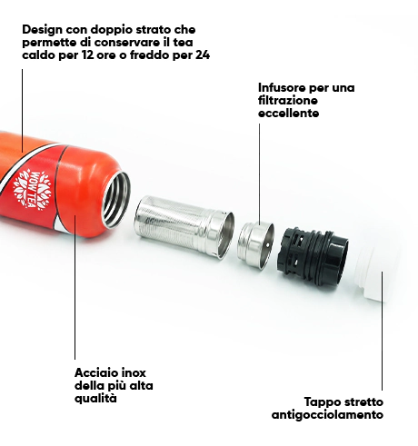 Borraccia termica ARTea con infusore | WOW Tea Italia 🇮🇹 Borraccia termica ARTea con infusore | wowtea web artea bottle parts M IT