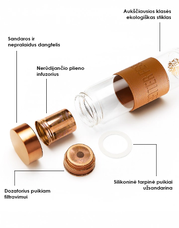 Stilingas arbatos butelis | WOW Tea Lithuania 🇱🇹 Stilingas arbatos butelis | Bottle Parts m LT