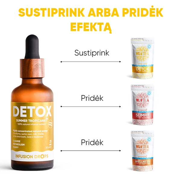 WOWTEA-Detox-Infusion-Drops-PP-Gallery-LT-09 Detox Tropicana Infusion Drops | WOWTEA Detox Infusion Drops PP Gallery LT 09