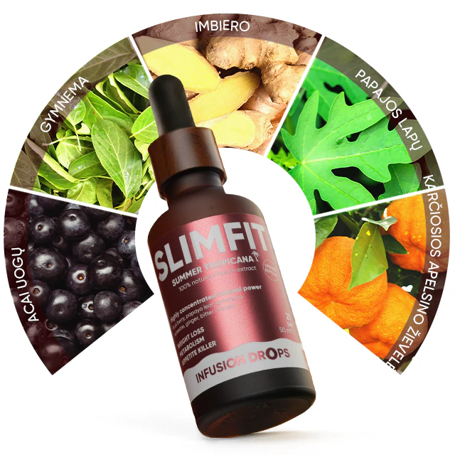 Slimfit Tropicana Infusion Drops | WOWTEA SLIMFIT TROPICANA Infusion Drops Ingredients LT