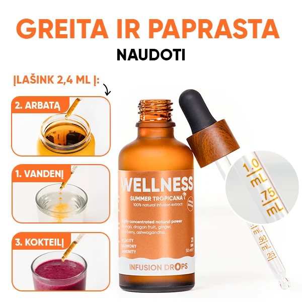 Wellness-gallery-image-8-LT Wellness Tropicana Infusiоn Drops | Wellness gallery image 8 LT