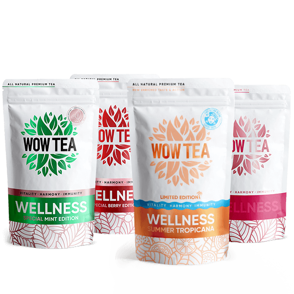Wellness Discovery | Wellness diiscovery