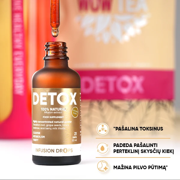 WOWTEA-Detox-Classic-Infusion-Drops-PP-Gallery-600x600-4-LT Trio Infusion Set | WOWTEA Detox Classic Infusion Drops PP Gallery 600x600 4 LT