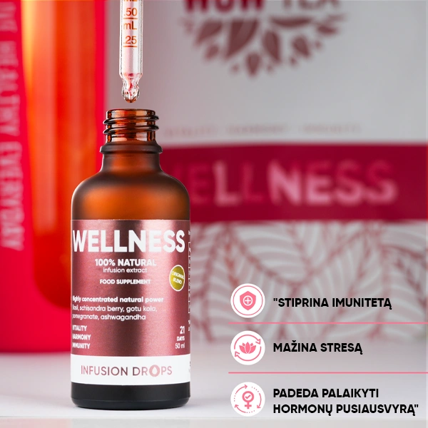 Double Wellness Infusion | Wellness Classic PP gallery image 600x600 3 LT