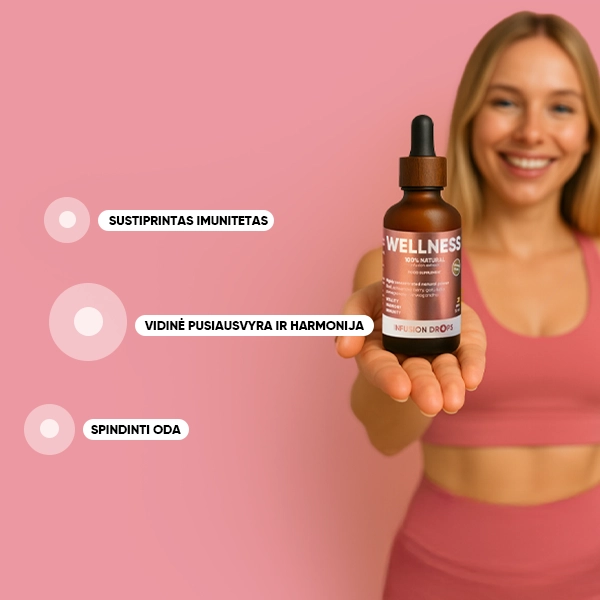 Wellness-Classic-PP-gallery-image-600x600-4-LT Wellness Infusiоn Drops | Wellness Classic PP gallery image 600x600 4 LT