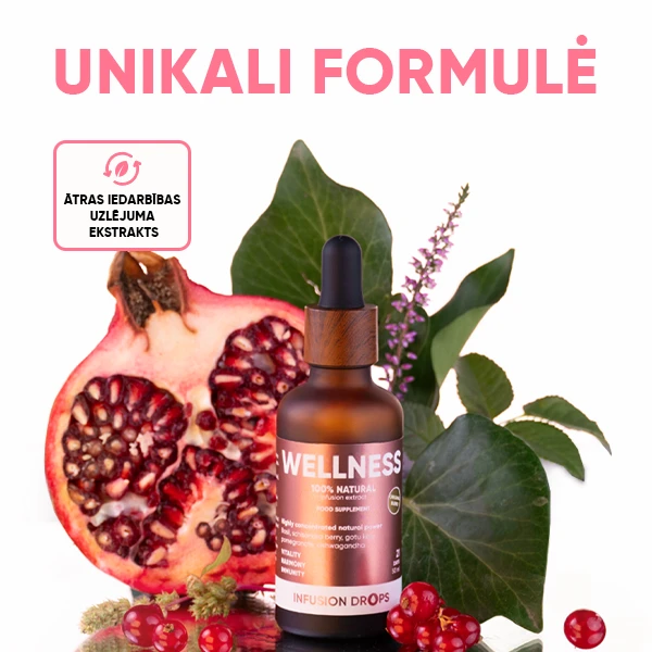 Wellness-Classic-PP-gallery-image-600x600-5-LT Wellness Infusiоn Drops | Wellness Classic PP gallery image 600x600 5 LT