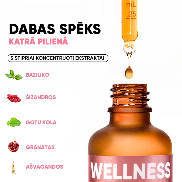 Wellness-Classic-PP-gallery-image-600x600-6-LT Wellness Infusiоn Drops | Wellness Classic PP gallery image 600x600 6 LT