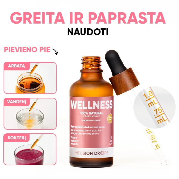 Wellness-Classic-PP-gallery-image-600x600-7-LT Wellness Infusiоn Drops | Wellness Classic PP gallery image 600x600 7 LT