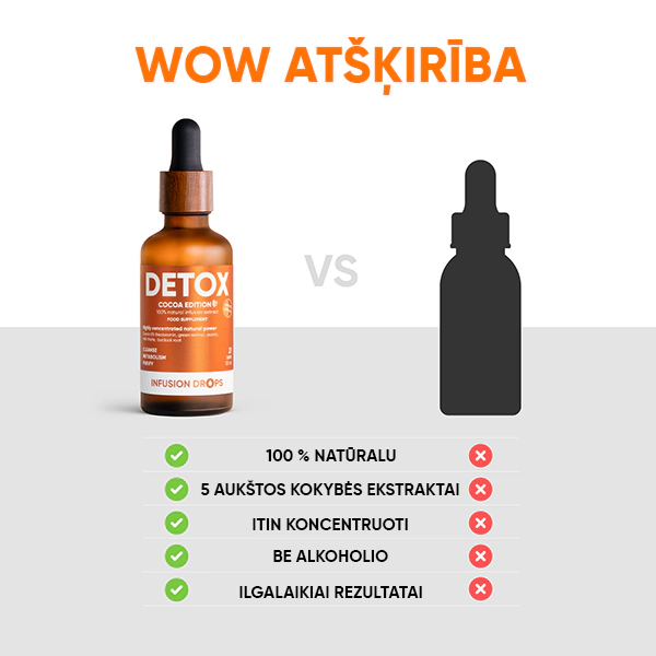 Detox-Cocoa-PP-gallery-image-600x6000-5-LT Cocoa Detox Infusiоn Drops | Detox Cocoa PP gallery image 600x6000 5 LT