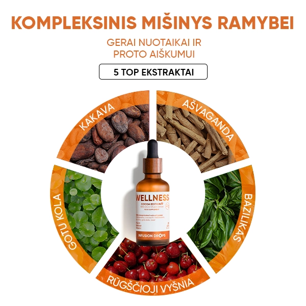 wowtea-web-id-cocoa-wellness-banner-gallery-LT-7 Cocoa Wellness Infusion Drops | wowtea web id cocoa wellness banner gallery LT 7