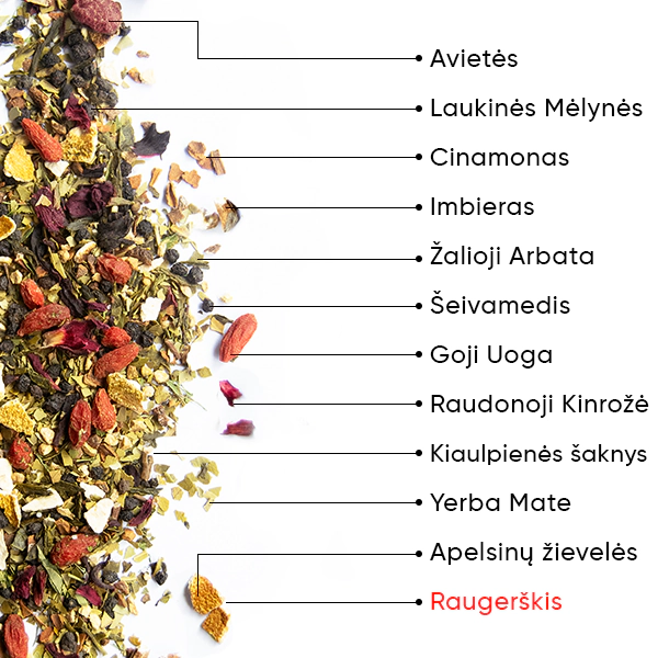 Berry SlimFit Arbata | WOW TEA WEB Berry Slimfit PP Gallery 04 LT