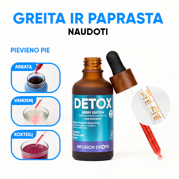 Berry Detox Infusiоn Drops | WOWTEA Detox Berry Infusion Drops PP Gallery 600x600 8 LT