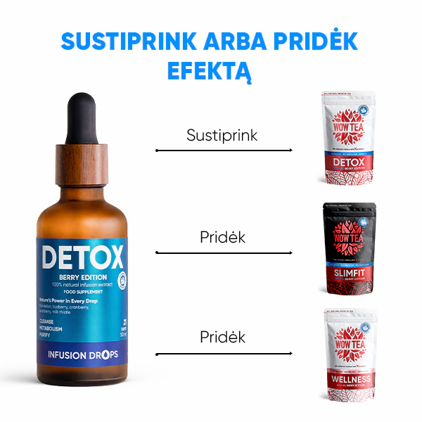 Berry Detox Infusiоn Drops | WOWTEA Detox Berry Infusion Drops PP Gallery 600x600 9 LT