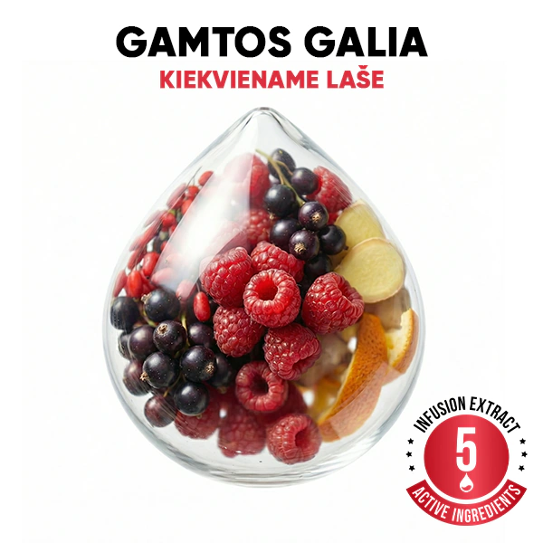 Berry SlimFit Infusiоn Drops | WOWTEA Slimfit Berry Infusion Drops PP Gallery 600x600 7 LT