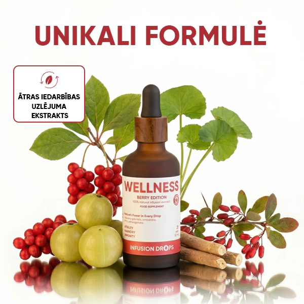 Berry Wellness Infusiоn Drops | WOWTEA Wellness Berry infusion drops PP Gallery 600x600 6 LT