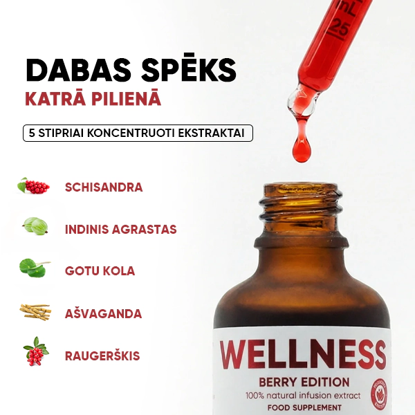 Berry Wellness Infusiоn Drops | WOWTEA Wellness Berry infusion drops PP Gallery 600x600 7 LT