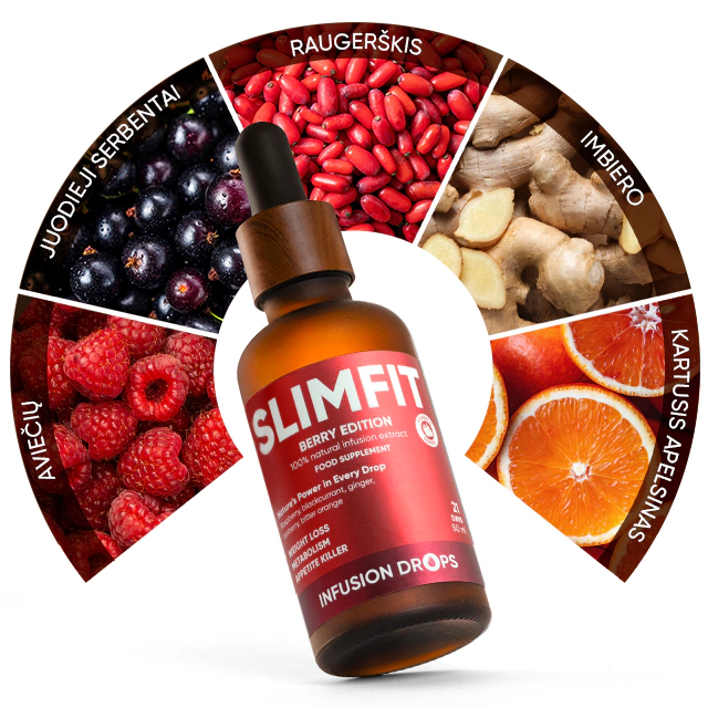 Berry SlimFit Infusiоn Drops | wowtea web id berry slimfit banner LT