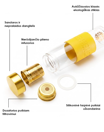 Stilingas Tropicana arbatos buteliukas | bottle parts banner stylish tropicana bottle m LT