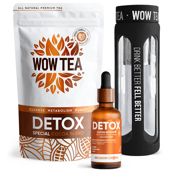Cocoa Detox Infusion Set