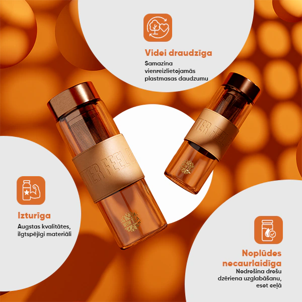 WOWTEA-Cocoa-Bottle-PP-Gallery-600x600-03export-LV Stilīga tējas pudele | WOWTEA Cocoa Bottle PP Gallery 600x600 03export LV