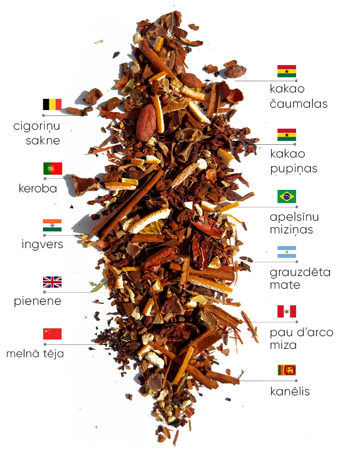 Cocoa Slimfit Tēja | WOWTEA WEB PP Slimfit Cocoa Tea Ingredients LV