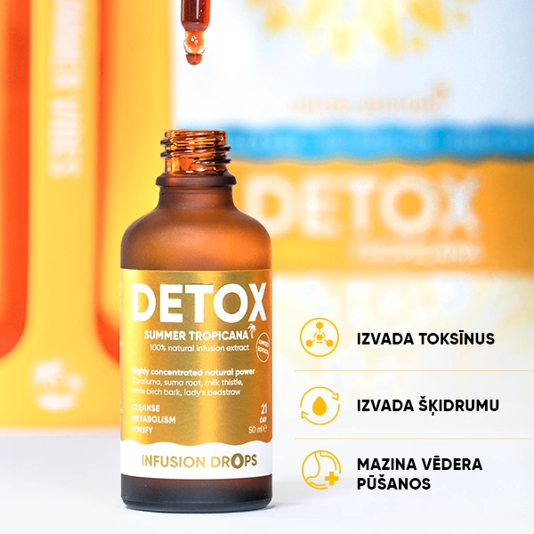 Infusion collection | WOWTEA Detox Infusion Drops PP Gallery LV 04