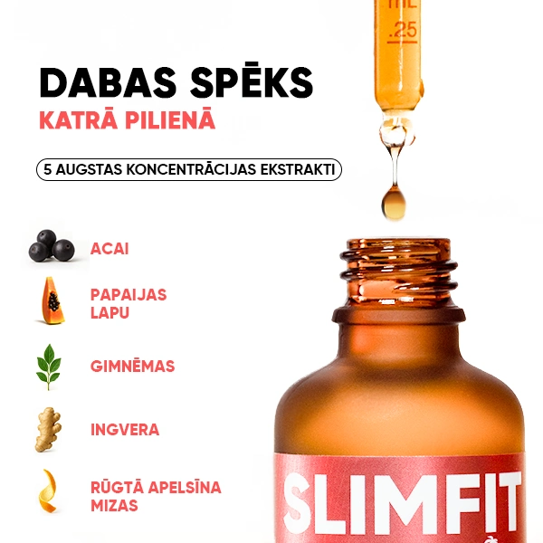 WOWTEA-Slimfit-Infustion-Drops-PP-Gallery-LV-07 SlimFit Tropicana Infusiоn Drops | WOWTEA Slimfit Infustion Drops PP Gallery LV 07
