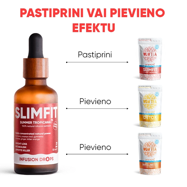 WOWTEA-Slimfit-Infustion-Drops-PP-Gallery-LV-09 SlimFit Tropicana Infusiоn Drops | WOWTEA Slimfit Infustion Drops PP Gallery LV 09