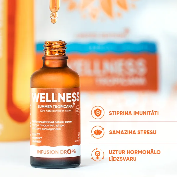 Infusion collection | Wellness gallery image 4 LV