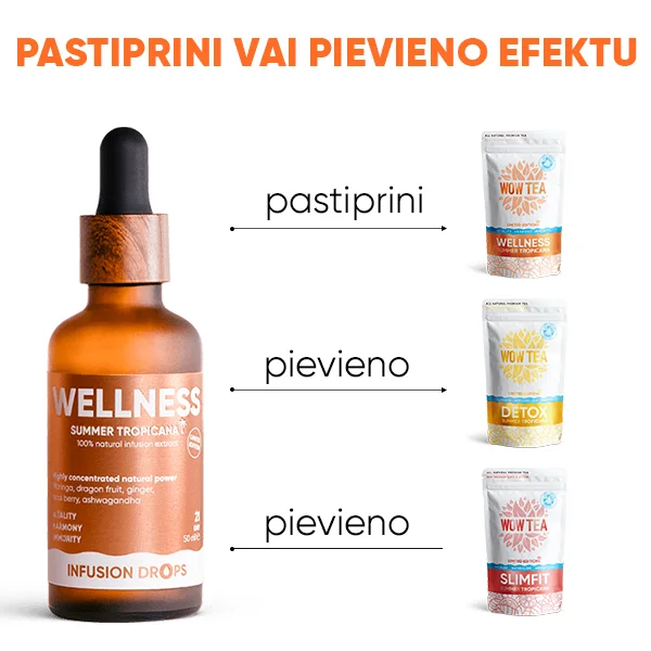 Wellness-gallery-image-9-LV Wellness Tropicana Infusiоn Drops | Wellness gallery image 9 LV
