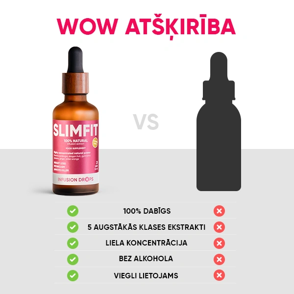 Slimfit-Classic-PP-gallery-image-600x600-9-LV SlimFit Infusiоn Drops | Slimfit Classic PP gallery image 600x600 9 LV
