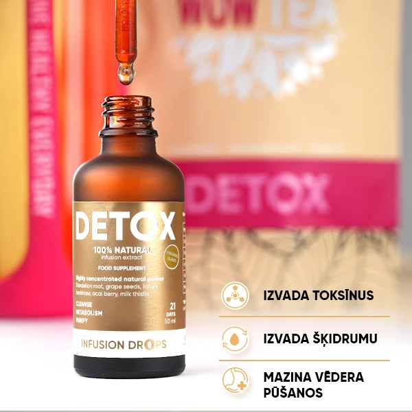 Double Detox Infusion | WOWTEA Detox Classic Infusion Drops PP Gallery 600x600 4 LV