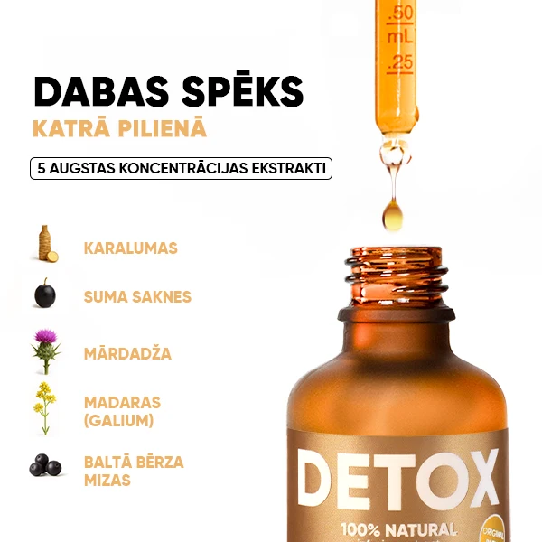 WOWTEA-Detox-Classic-Infusion-Drops-PP-Gallery-600x600-7-LV Detox Infusiоn Drops | WOWTEA Detox Classic Infusion Drops PP Gallery 600x600 7 LV