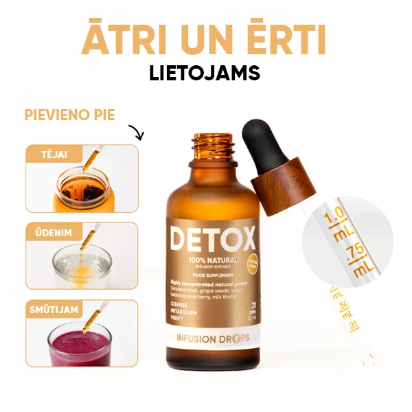 WOWTEA-Detox-Classic-Infusion-Drops-PP-Gallery-600x600-8-LV Detox Infusiоn Drops | WOWTEA Detox Classic Infusion Drops PP Gallery 600x600 8 LV