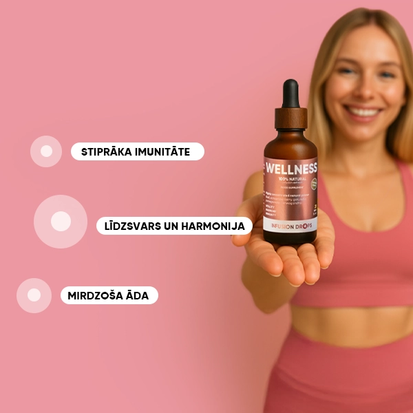 Full Infusion Collection | Wellness Classic PP gallery image 600x600 4 LV