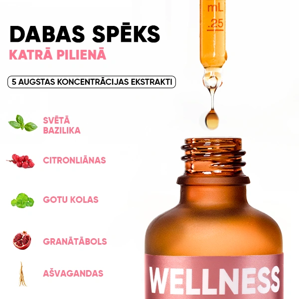 Wellness-Classic-PP-gallery-image-600x600-6-LV Wellness Infusiоn Drops | Wellness Classic PP gallery image 600x600 6 LV