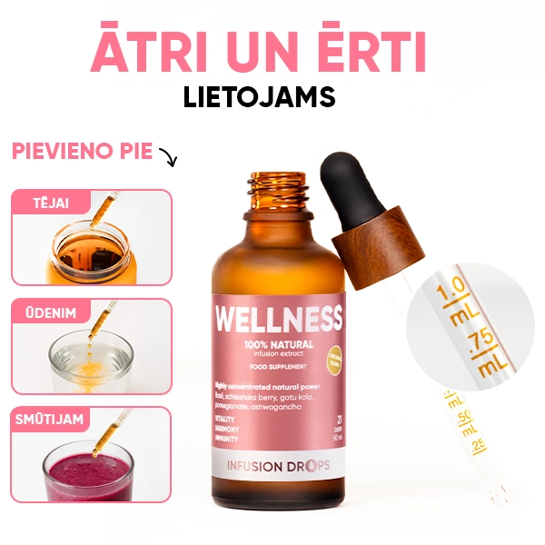 Wellness-Classic-PP-gallery-image-600x600-7-LV Wellness Infusiоn Drops | Wellness Classic PP gallery image 600x600 7 LV